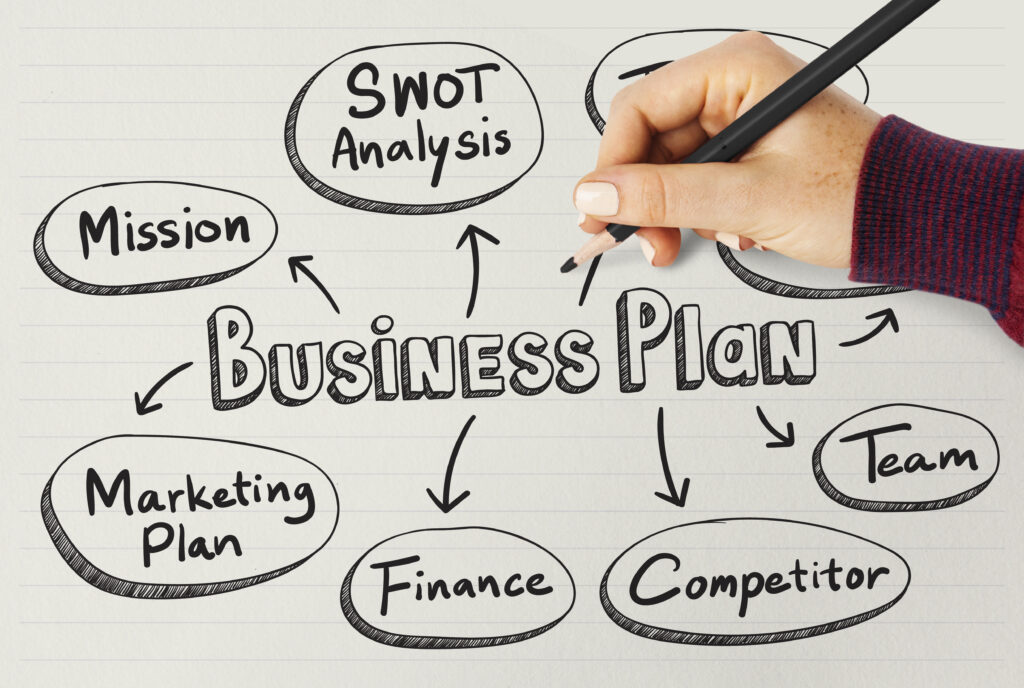lancer un business en ligne le business plan