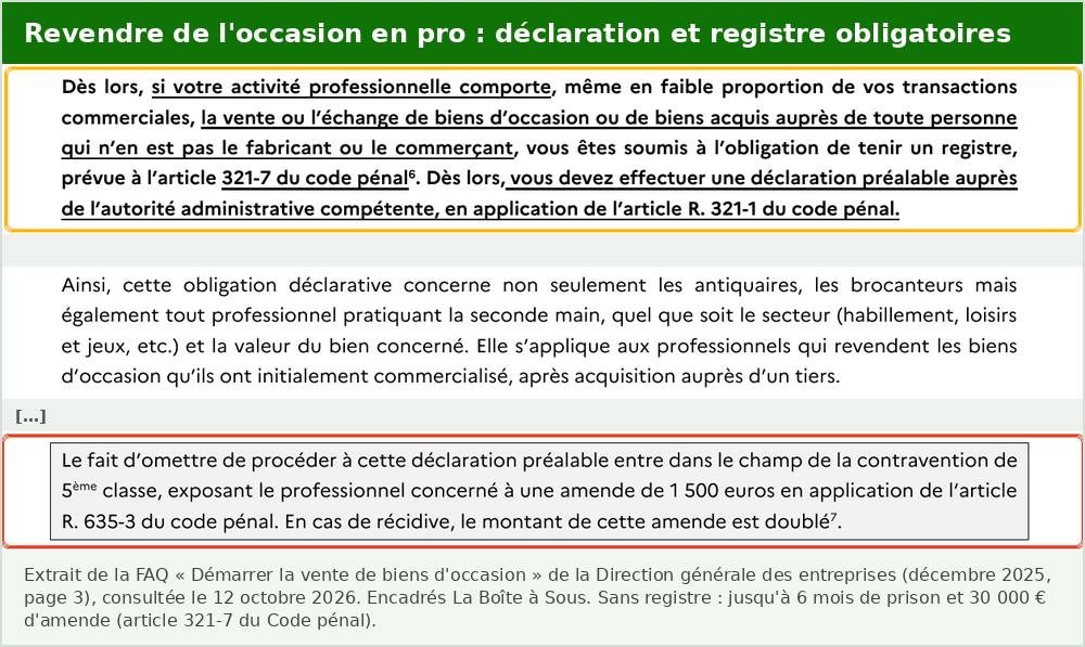 FAQ officielle de la Direction générale des entreprises : déclaration préalable et registre obligatoires pour l’achat revente d’occasion, amende de 1 500 euros