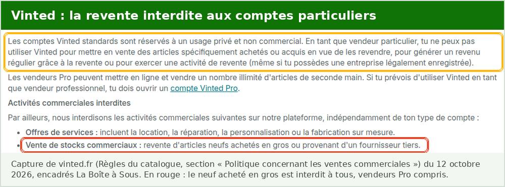 Règles du catalogue Vinted : un compte particulier ne peut pas servir à l’achat revente, et la revente de neuf acheté en gros est interdite à tous