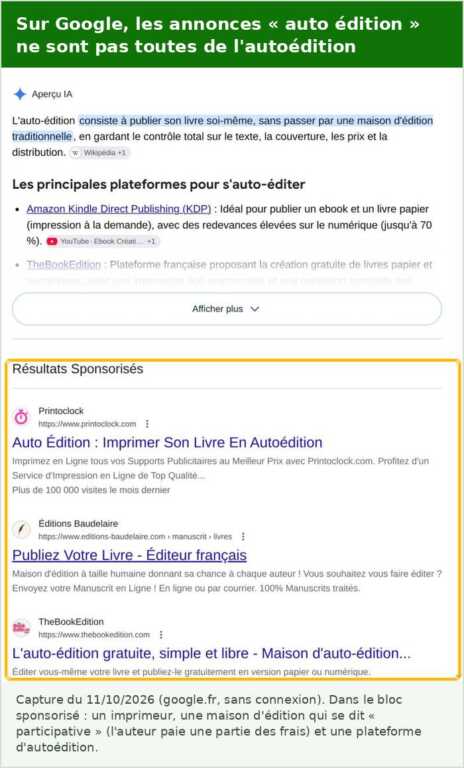 Annonces Google sur la recherche auto édition le 11 octobre 2026 : un imprimeur, une maison d’édition participative et une plateforme d’auto-édition