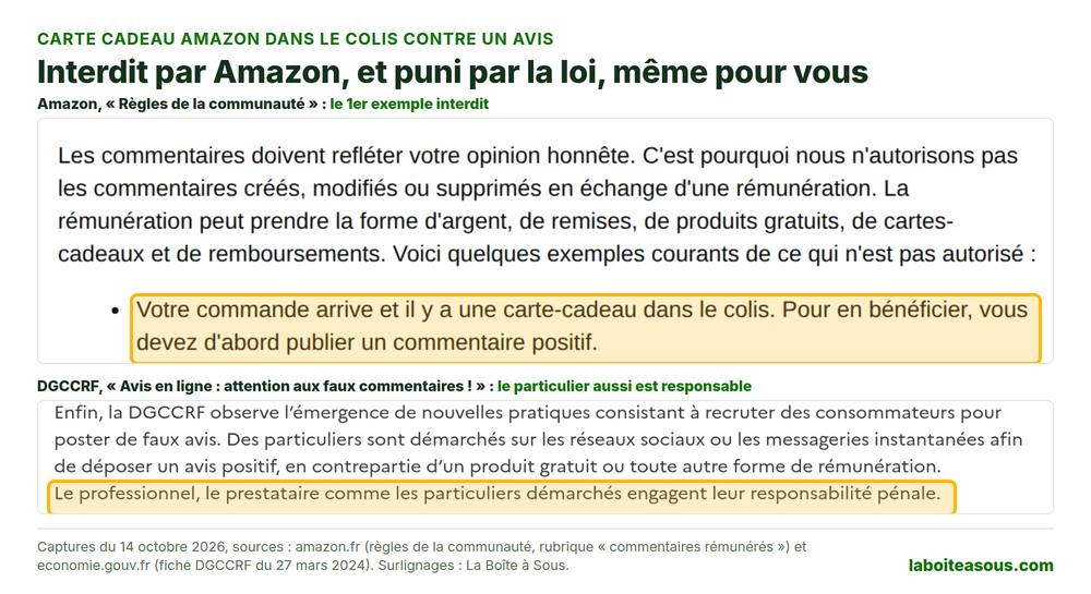 Carte cadeau Amazon dans le colis contre un avis positif : l’exemple interdit par les règles de la communauté d’Amazon, et la DGCCRF qui rappelle que les particuliers démarchés engagent leur responsabilité pénale