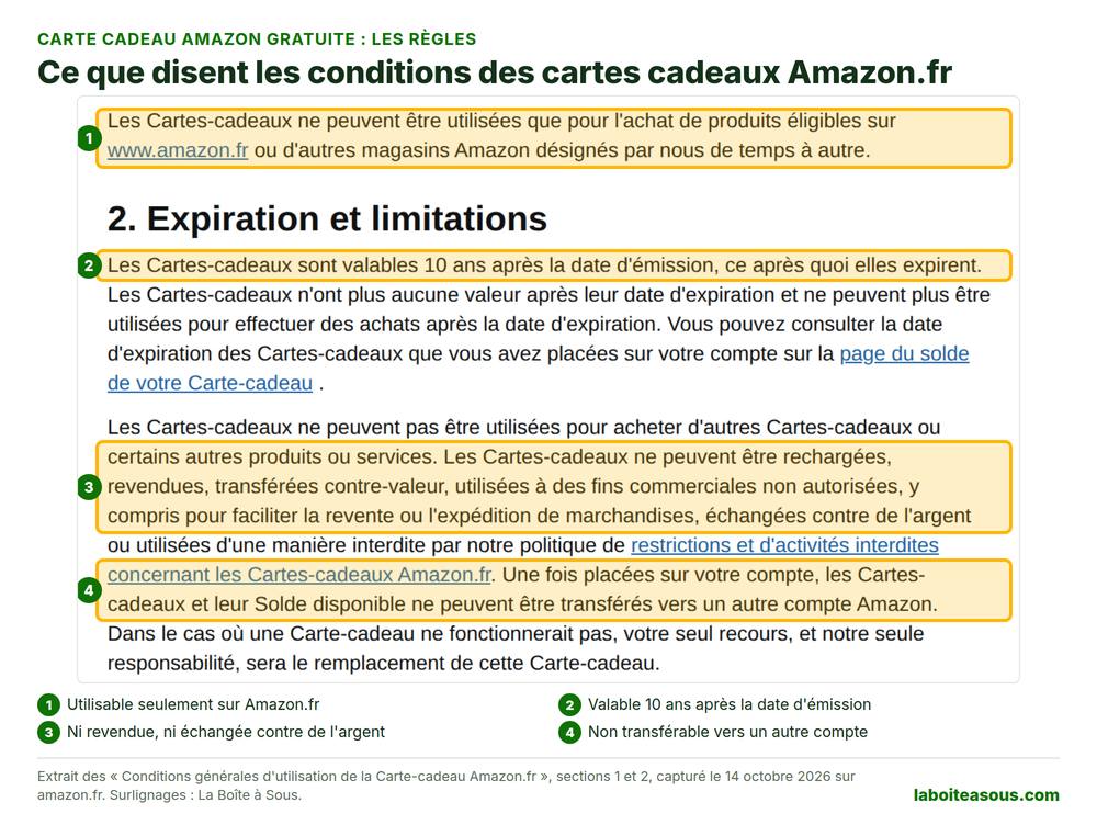 Conditions de la carte cadeau Amazon.fr : valable 10 ans après la date d’émission, utilisable uniquement sur Amazon.fr, ni revendue, ni échangée contre de l’argent, ni transférée