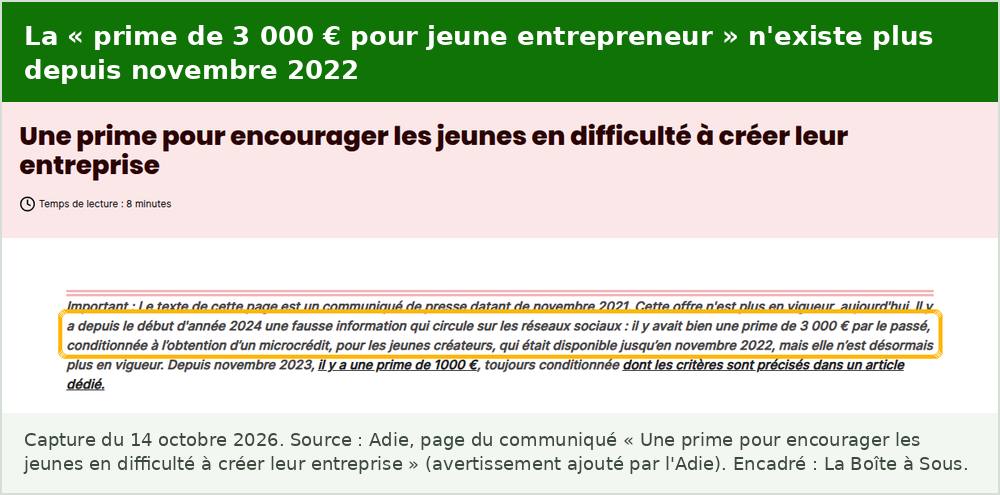 Avertissement de l’Adie : la prime de 3 000 euros pour les jeunes créateurs n’est plus en vigueur depuis novembre 2022, une fausse information circule sur les réseaux sociaux depuis 2024, et une prime de 1 000 euros l’a remplacée