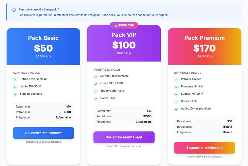 Fausse mission rémunérée : la page Forfaits du site Freelance Jobs exige un pack de 50, 100 ou 170 dollars pour retirer ses gains