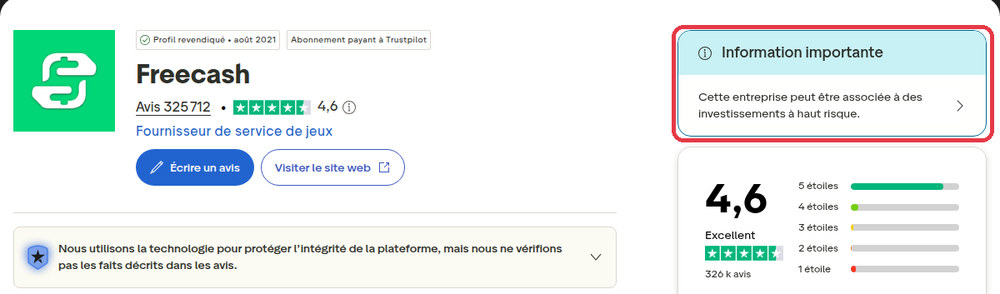 Page Trustpilot de Freecash avec une note de 4,6 sur 5 et l'alerte Cette entreprise peut être associée à des investissements à haut risque