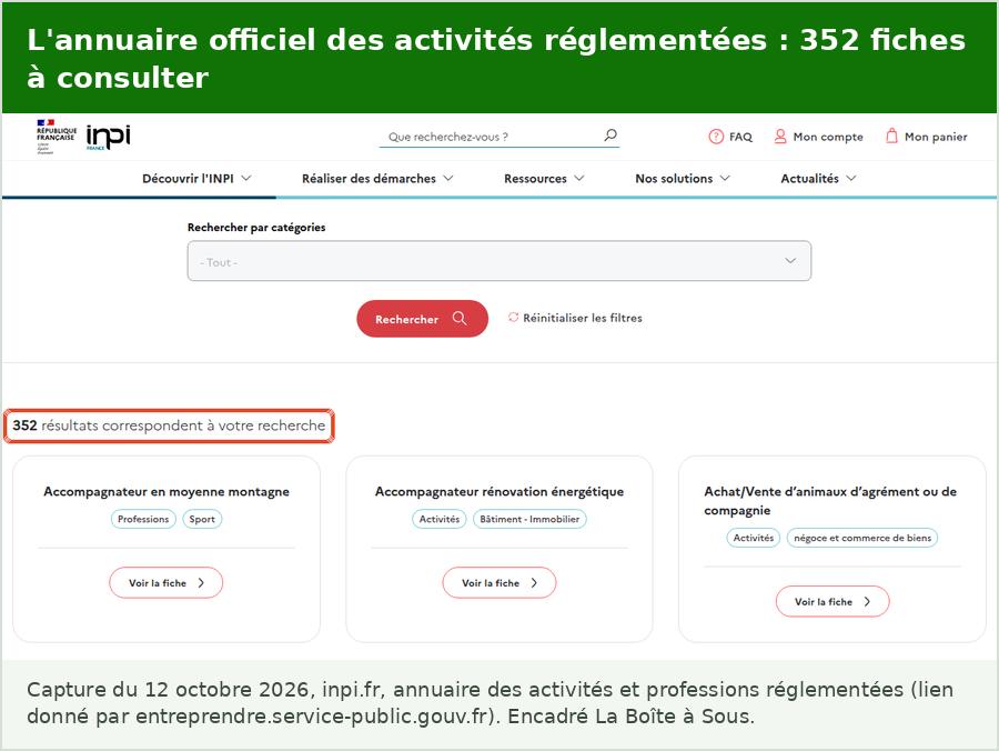 Annuaire officiel des activités et professions réglementées de l’INPI : 352 fiches, à consulter pour vérifier si une idée de business exige un diplôme ou une autorisation