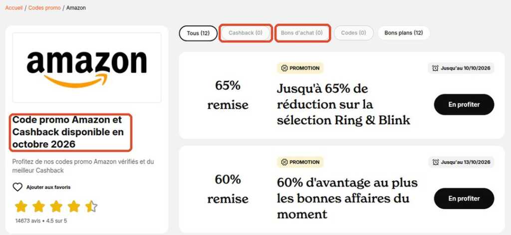 Capture de la fiche Amazon sur iGraal le 8 octobre 2026 : le titre annonce Code promo Amazon et Cashback disponible en octobre 2026, mais les onglets affichent Cashback 0 et Bons d’achat 0