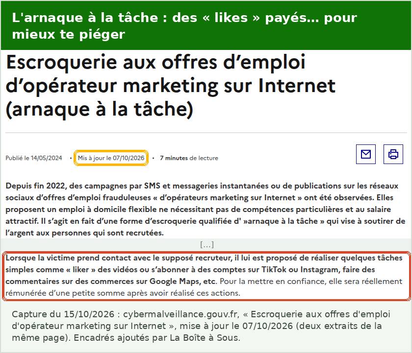 La page de cybermalveillance.gouv.fr sur l’arnaque à la tâche, mise à jour le 7 octobre 2026, la victime est d’abord payée pour liker des vidéos TikTok ou Instagram