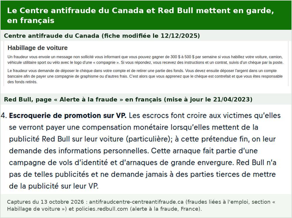 Arnaque à la publicité sur voiture rémunérée, alertes en français : la fiche Habillage de voiture du Centre antifraude du Canada et l’escroquerie de promotion sur véhicule particulier décrite par Red Bull