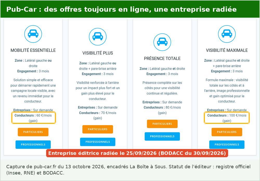 Publicité sur voiture rémunérée chez Pub-Car : offres conducteurs d’octobre 2026, de 60 à 100 euros par mois, alors que l’entreprise individuelle qui édite le site a été radiée le 25 septembre 2026