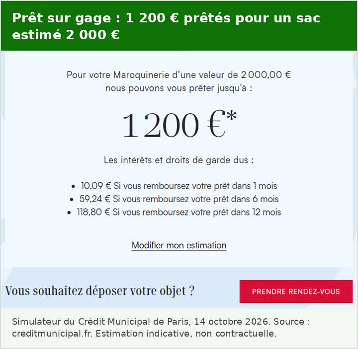 Alternative à vendre un sac de luxe : capture du simulateur de prêt sur gage du Crédit Municipal de Paris : pour une maroquinerie d’une valeur de 2 000 euros, prêt jusqu’à 1 200 euros, avec 10,09 euros d’intérêts et droits de garde pour un remboursement en 1 mois, 59,24 euros en 6 mois et 118,80 euros en 12 mois